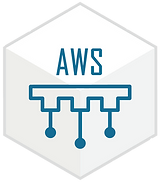CirrusLink-Injector-AWS