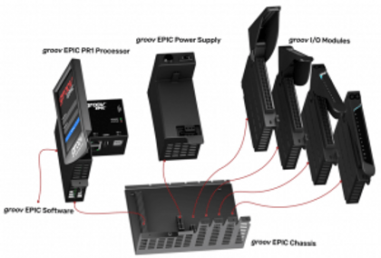 groov-Epic-image_3-300x203